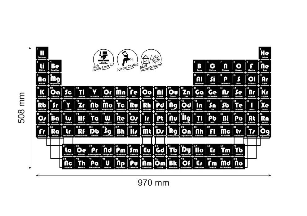 Decoratiune perete metal de dimensiuni mari Tabelul lui Mendeleev